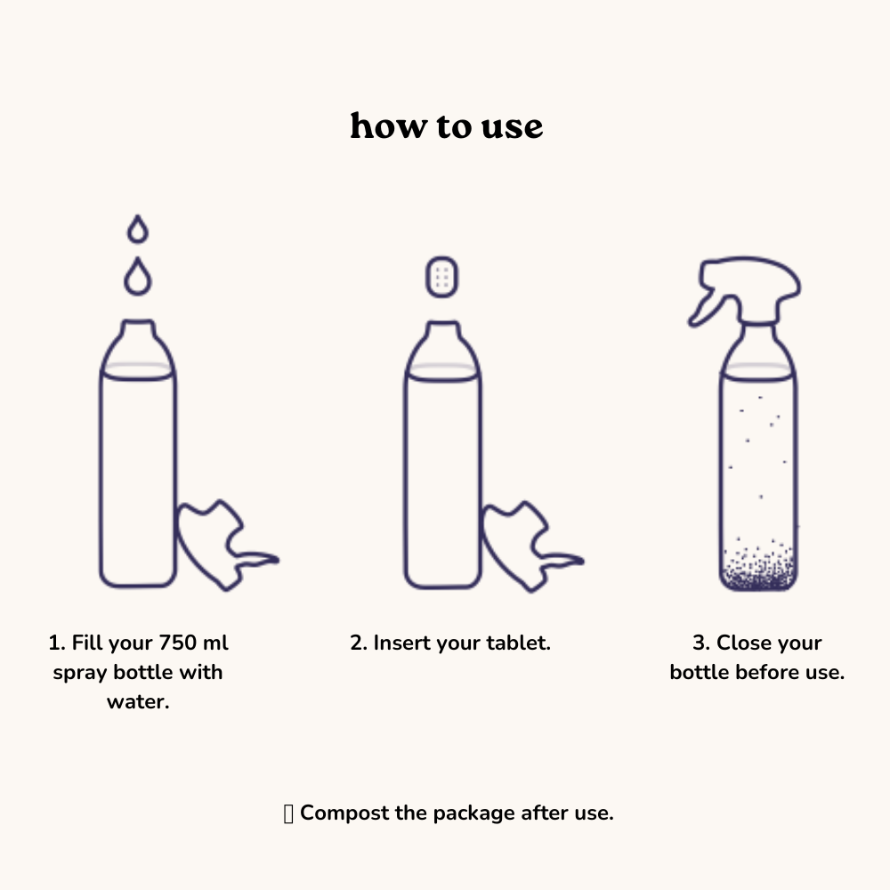 Glass & Mirror Cleaner Tabs