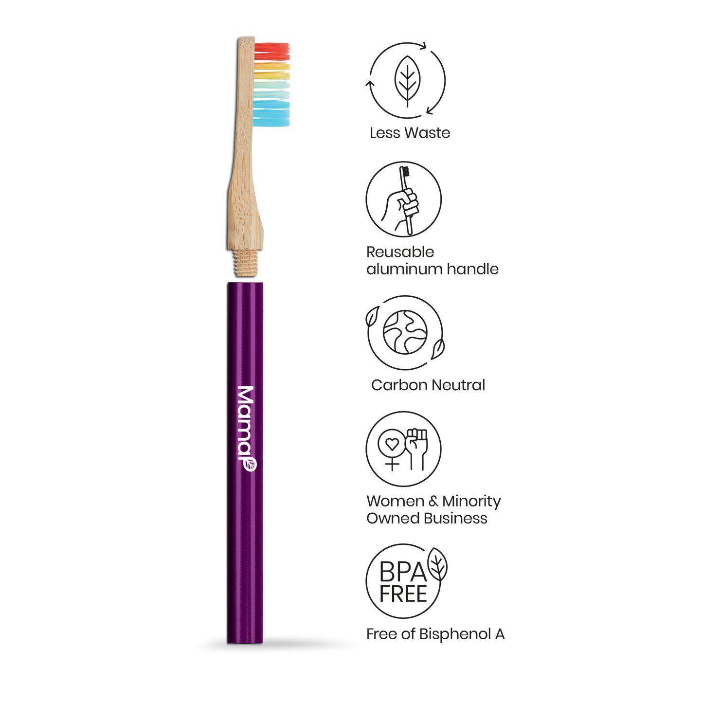 MamaP | Aluminum Toothbrush + 1 Replaceable Head