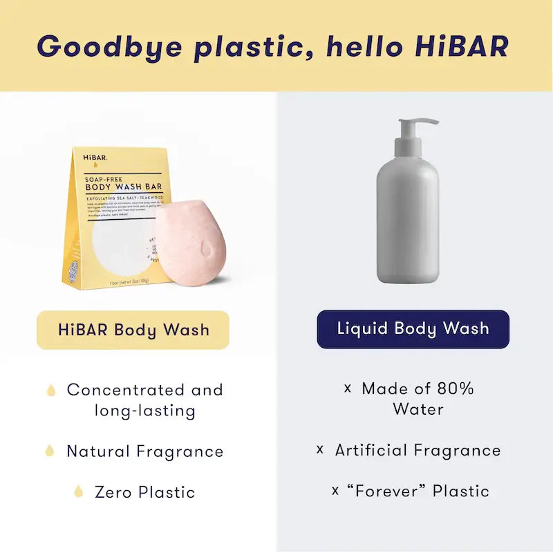 HiBAR | Body Wash Exfoliate