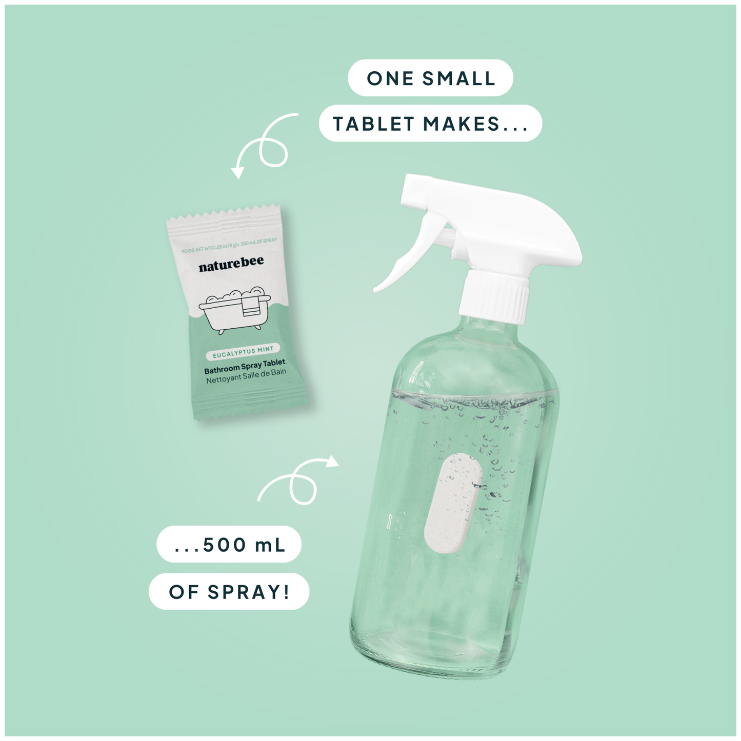Multi-Purpose Spray Tablets | Nature Bee