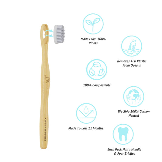 ReFresh 4-in-1 Bamboo Toothbrush | Ocean Rebuild