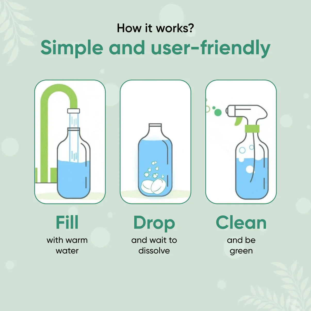 Cleaning Tablets + Bottles | Green Llama