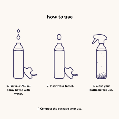 Glass & Mirror Cleaner Tabs