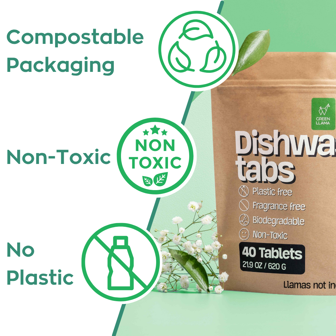 Bulk Dishwasher Tabs | Green Llama