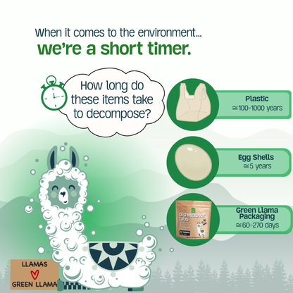 Dishwasher Tablets | Green Llama | Unscented