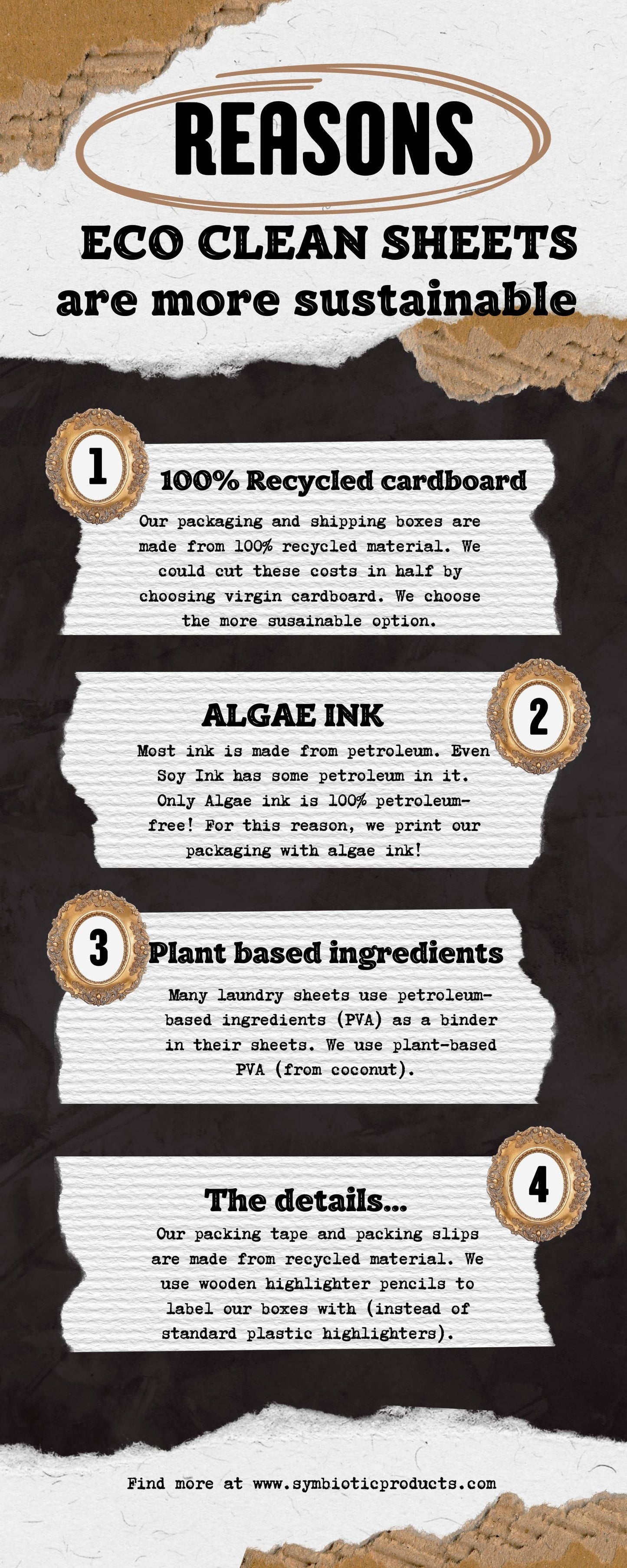 Concentrated Laundry Detergent Sheets | Eco Clean