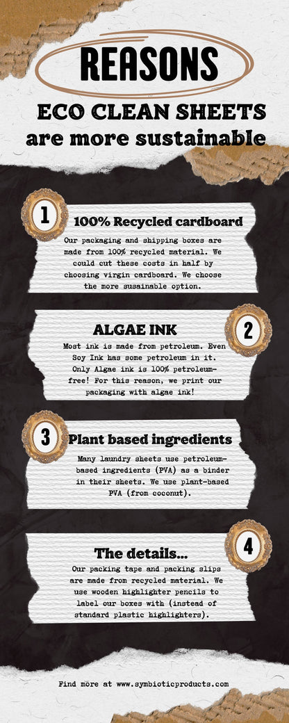 Concentrated Laundry Detergent Sheets | Eco Clean