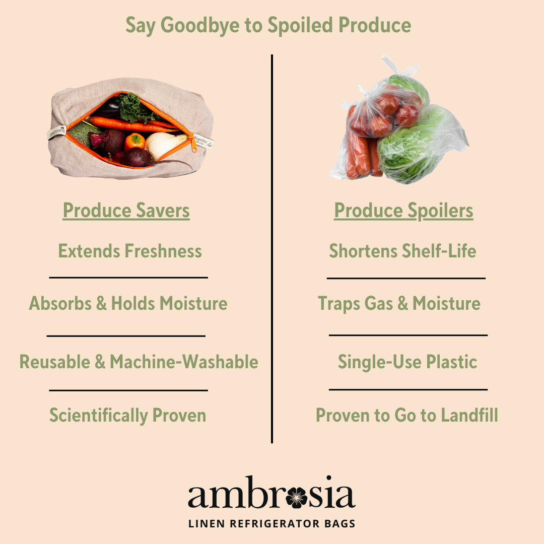Reusable Linen Bag for Vegetables | Ambrosia