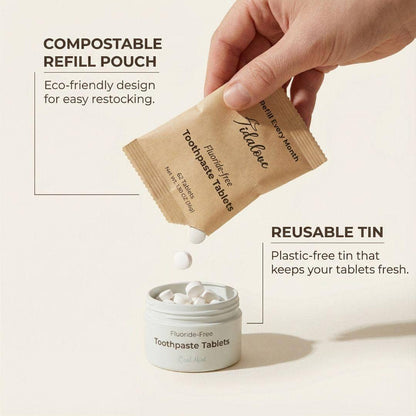 Yuzu Mint Toothpaste Tablets | Fluoride-Free | 1-Month | Tidalove