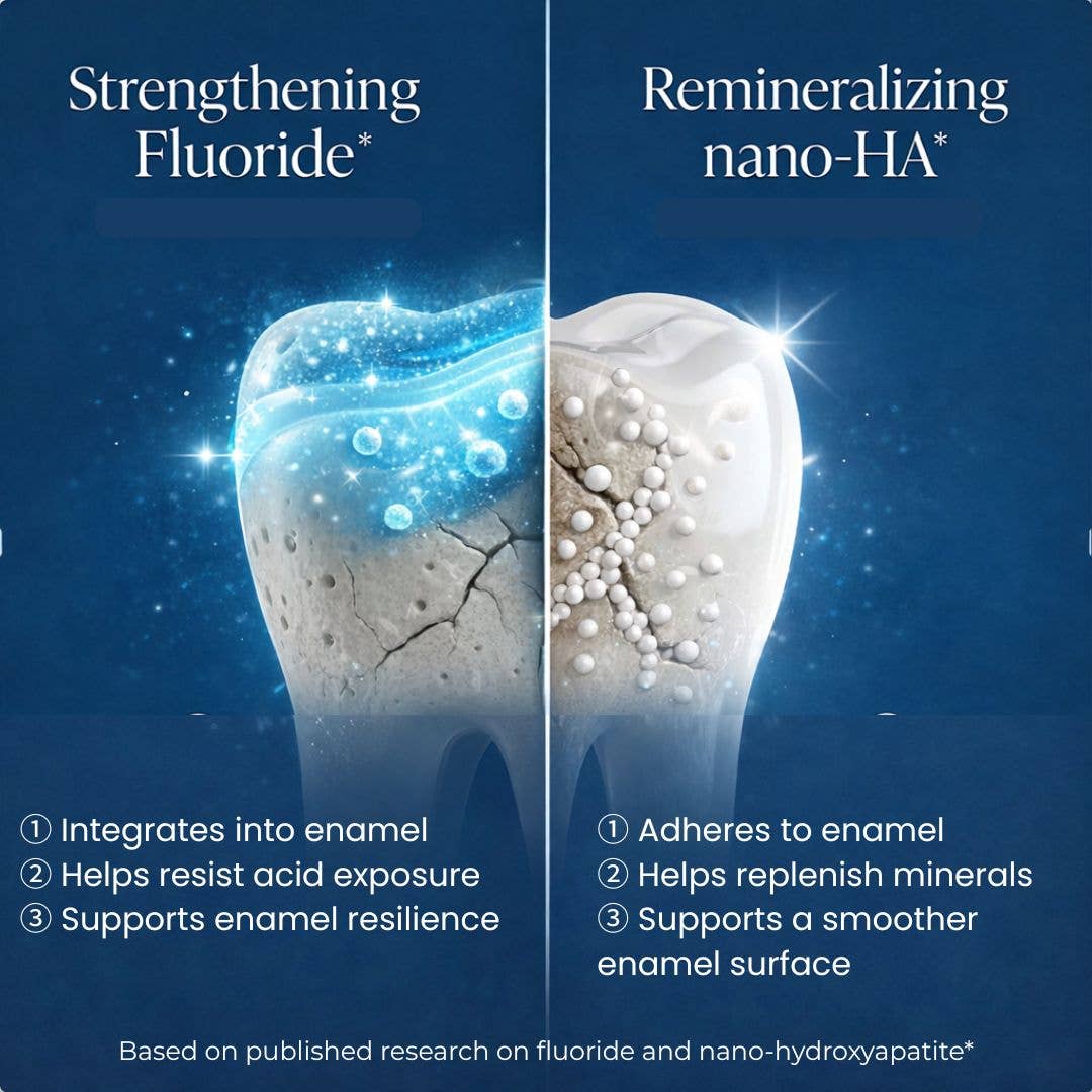 Fluoride Toothpaste Tablets | 1-Month | Tidalove