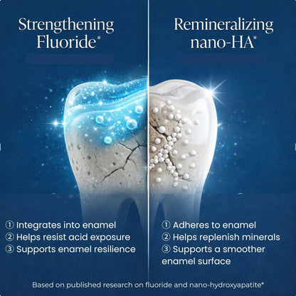 Fluoride Toothpaste Tablets | 1-Month | Tidalove