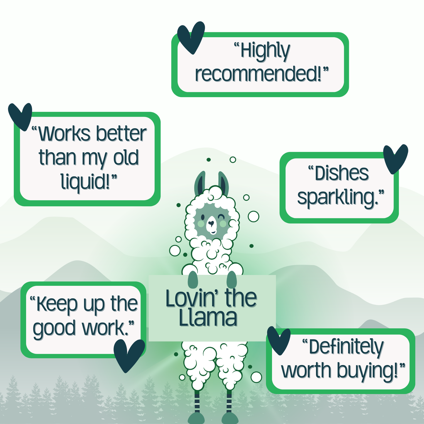 Dishwasher Tablets | Green Llama | Unscented