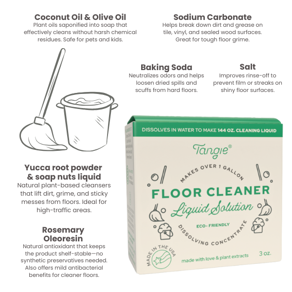 Floor Cleaner Concentrate | Multi-Surface