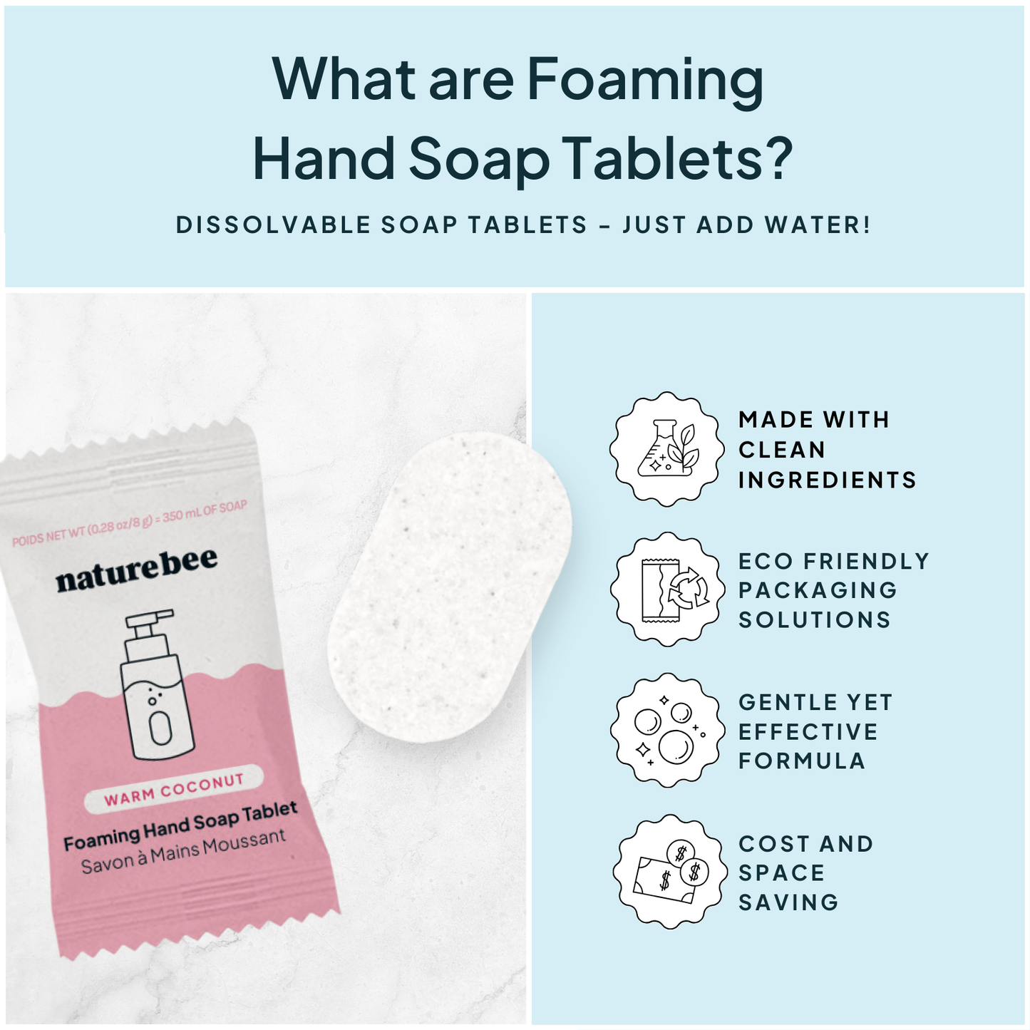 Foaming Hand Soap Tablets | Nature Bee