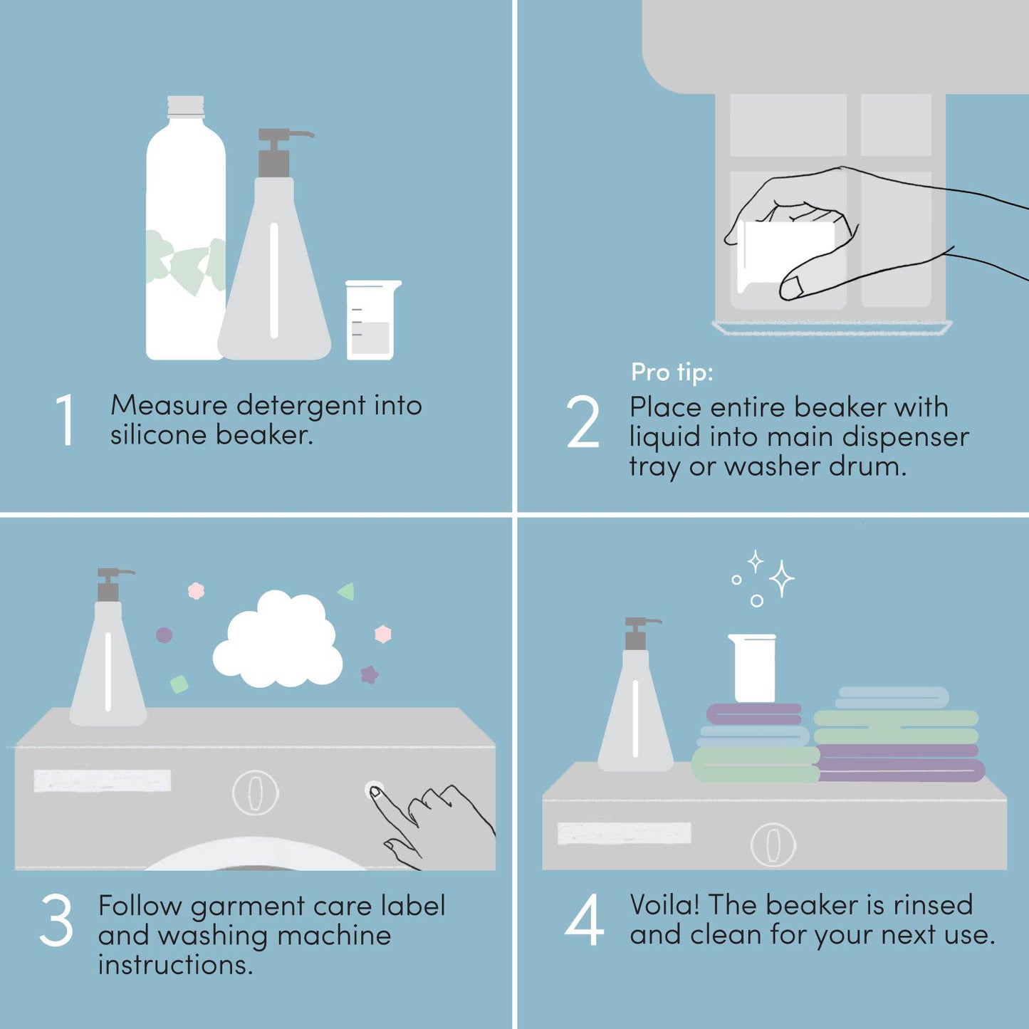 Dirty Labs | Enzyme Laundry Detergent