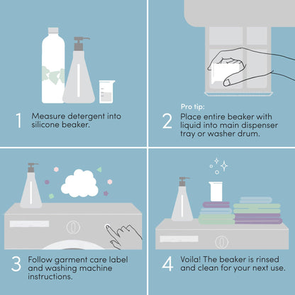 Dirty Labs | Enzyme Laundry Detergent