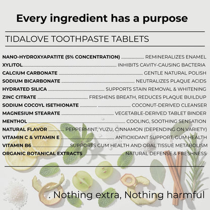 Yuzu Mint Toothpaste Tablets | Fluoride-Free | 1-Month | Tidalove