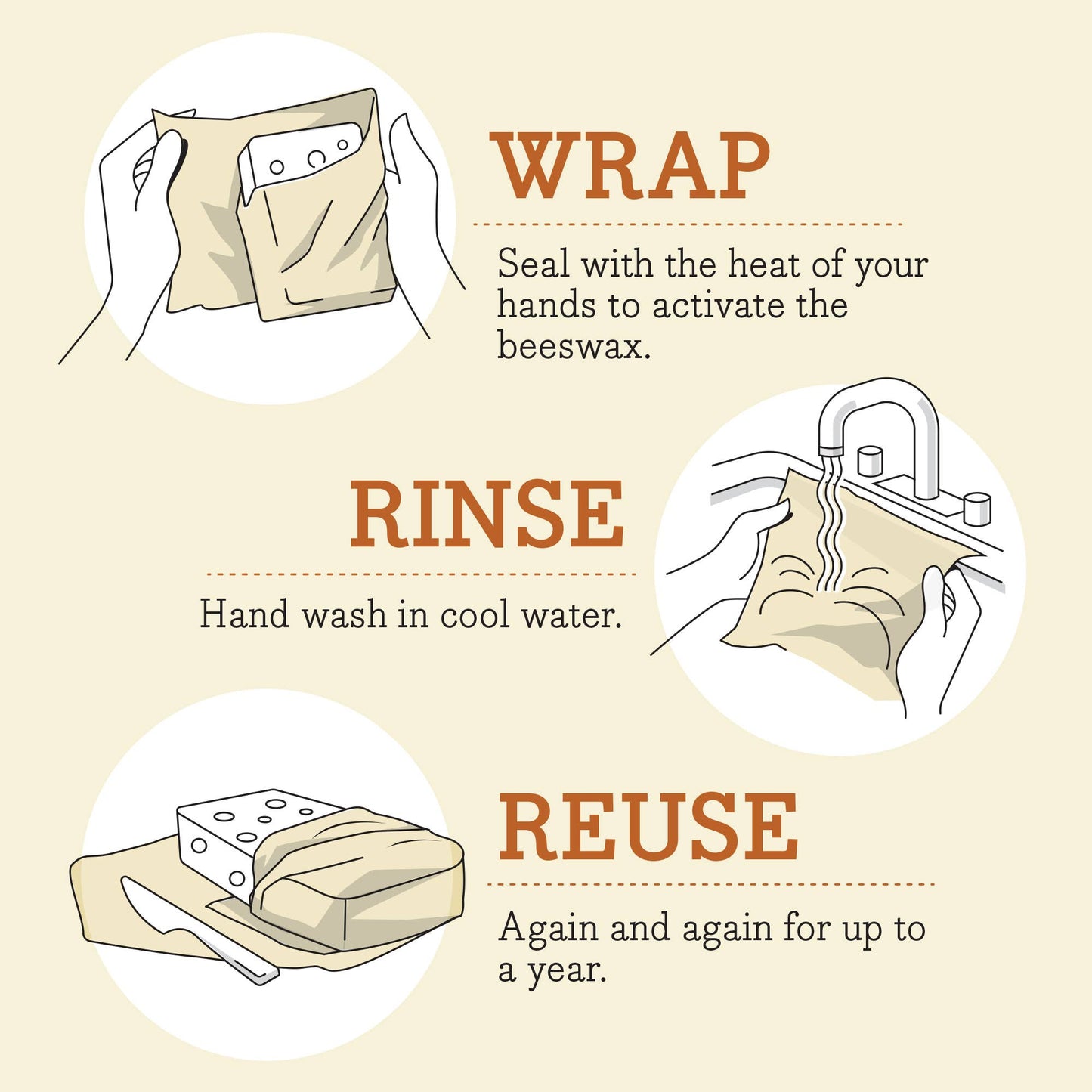 Beeswax Wrap | 3-pack