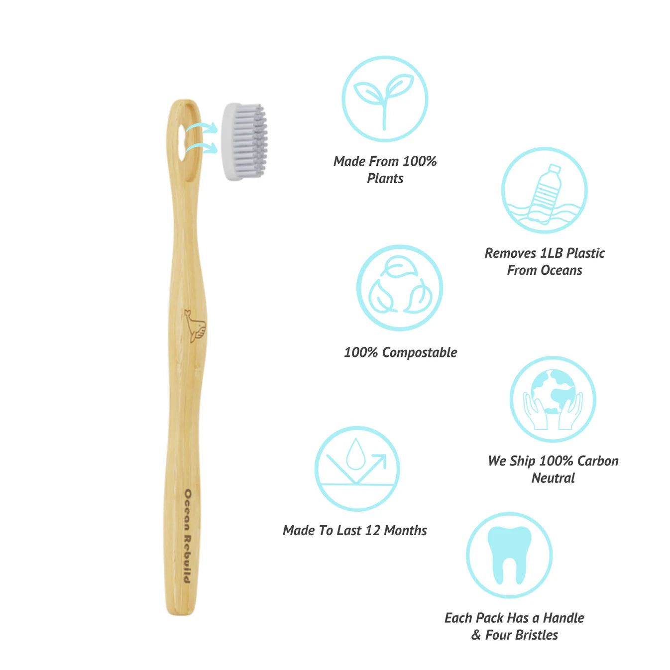 ReFresh 4-in-1 Bamboo Toothbrush | Ocean Rebuild