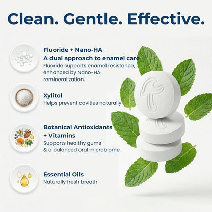 Fluoride Toothpaste Tablets | 1-Month | Tidalove