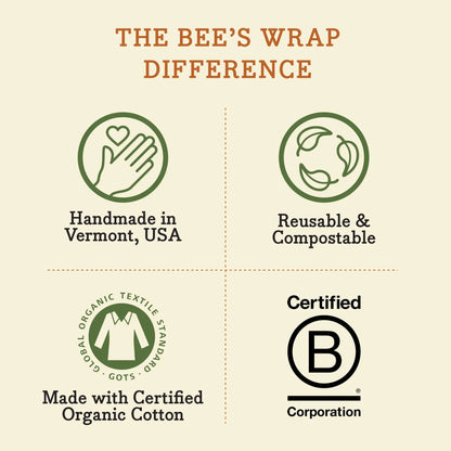 Bees Wrap Reusable Beeswax Lined Artisan Bread Bag