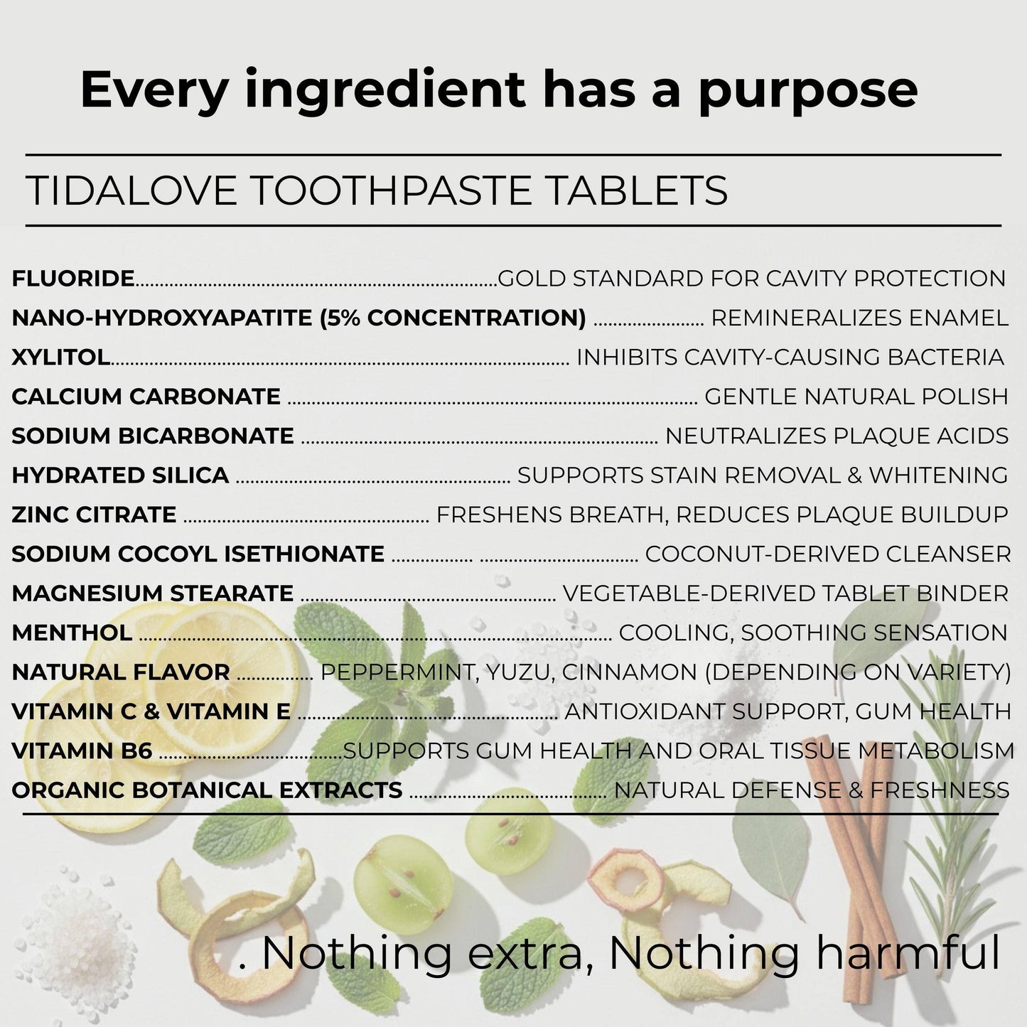 Fluoride Toothpaste Tablets | 1-Month | Tidalove