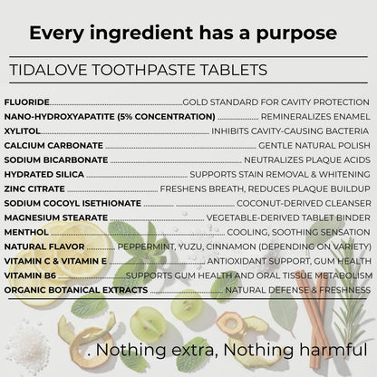Fluoride Toothpaste Tablets | 1-Month | Tidalove