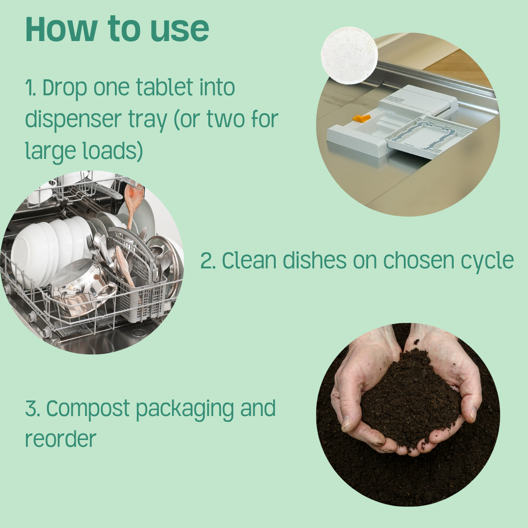 Bulk Dishwasher Tabs | Green Llama