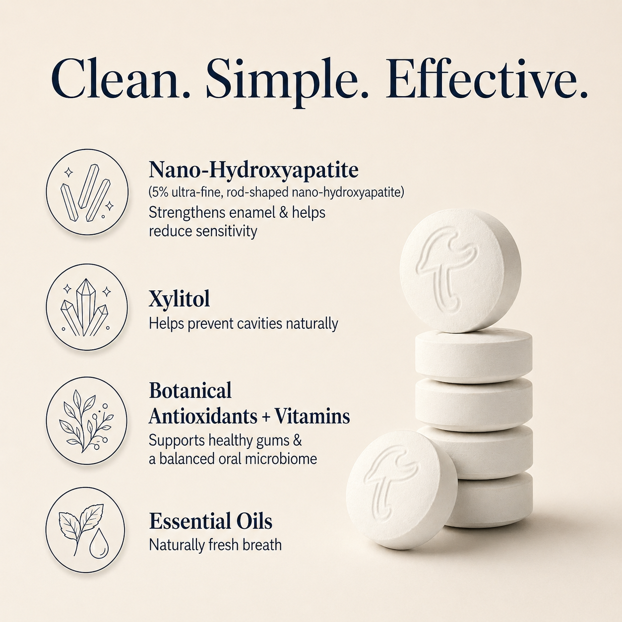 Yuzu Mint Toothpaste Tablets | Fluoride-Free | 1-Month | Tidalove