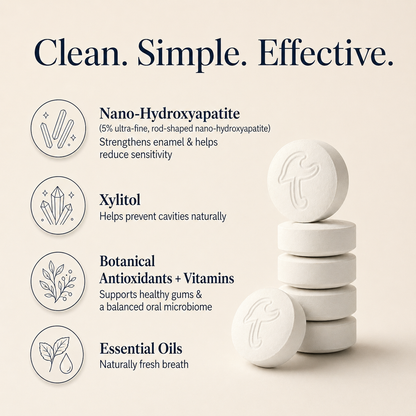 Yuzu Mint Toothpaste Tablets | Fluoride-Free | 1-Month | Tidalove