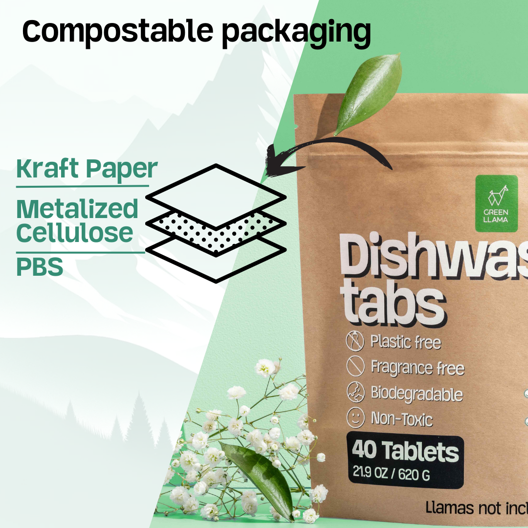 Dishwasher Tablets | Green Llama | Unscented